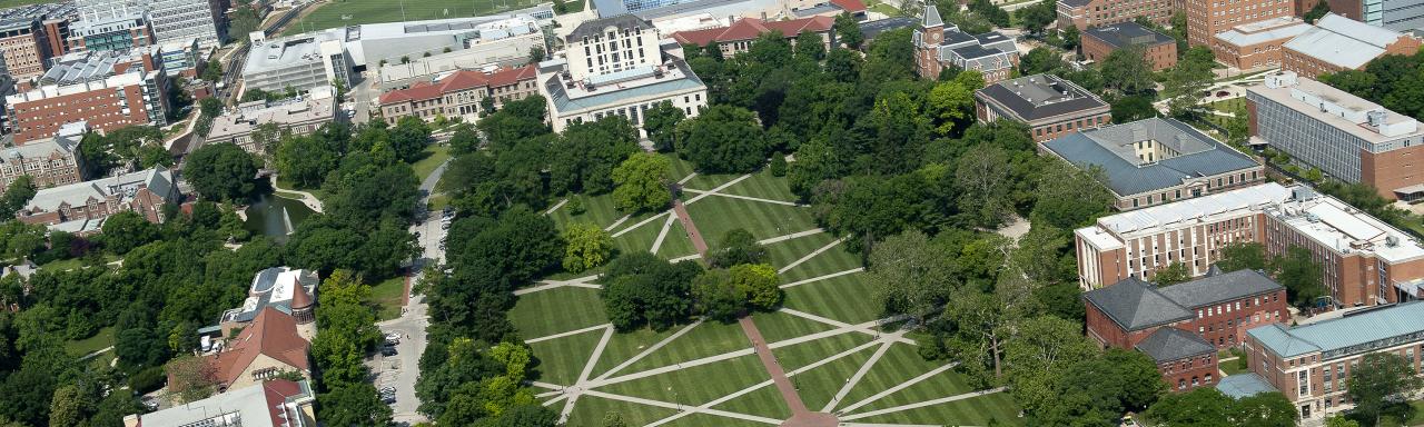 Aerial view of The Oval.